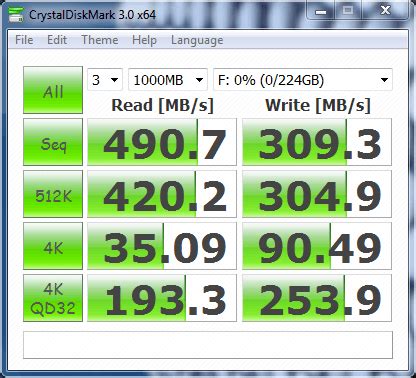 hard disk benchmark windows 10